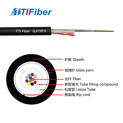 GJYXFH retira o núcleo do uso exterior de uma comunicação do cabo de fibra ótica do único modo