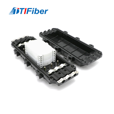 Uso horizontal/Inline da aplicação de Ftth do fechamento da tala da fibra ótica