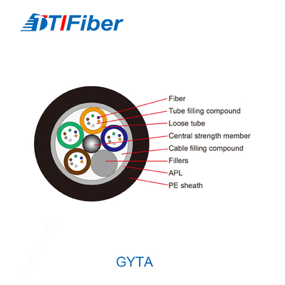 Único modo do cabo de fibra ótica blindado exterior de GYTA G652D