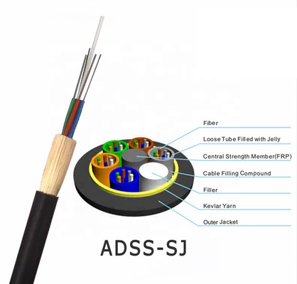 Cabos de fibra óptica ADSS de modo único, de bainha única / dupla, opcional para uso externo