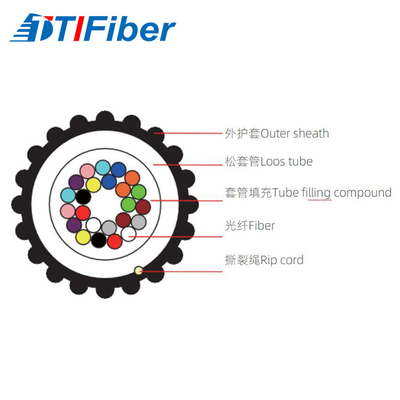 GCYFXTY Tipo de tubo de feixe central Micro-cabo micro-fibra óptica soprado por ar