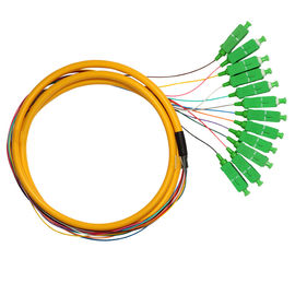 trança da fibra óptica do pacote do SC do diâmetro do cabo de 0.9mm com revestimento de LSZH