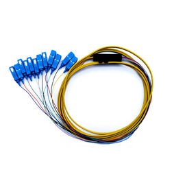 trança da fibra óptica do pacote do SC do diâmetro do cabo de 0.9mm com revestimento de LSZH