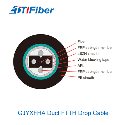 Tipo exterior da curva de Dute do único modo do cabo de fibra ótica de GJYXFHA GJYXFHS G652D