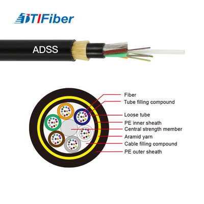 Exterior todo o dielétrico auto-apoiou 24 48 72 144 cabos de fibra ótica do núcleo ADSS para a antena