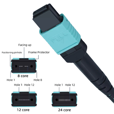 MPO OM3 OM4 PVC LSZH cordão de fibra óptica