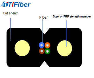 Cabo de fibra ótica Singlemode interno FTTH 1 2 4 material do membro de força dos núcleos KFRP