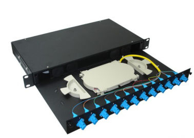 caixa terminal de uma fibra óptica de 19 polegadas