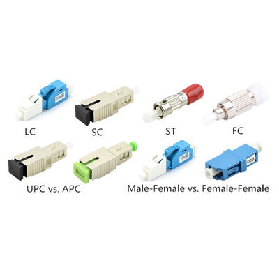 O St MU Upc Apc do Sc Fc do Lc fixou a manutenção programada 1~25db milímetro Homem-fêmea flangeada do atenuador da fibra ótica
