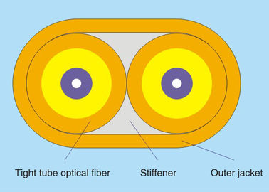 Cabo de fibra óptica frente e verso interno de Zipcord OM3 com o revestimento do PVC/LSZH