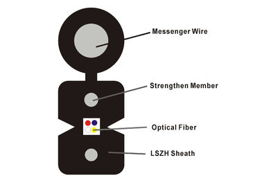 Soluções do revestimento FTTH de LSZH com auto - apoie o cabo de fibra óptica da gota de FTTH