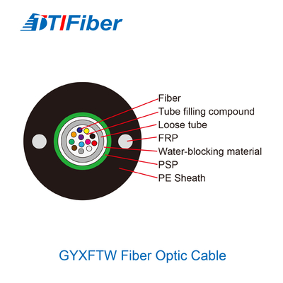 Cabo de fibra ótica blindado exterior do fio FRP de GYXFTW Aramid para FTTH