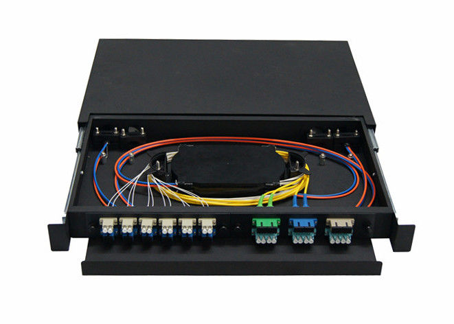 caixa terminal de uma fibra óptica de 19 polegadas